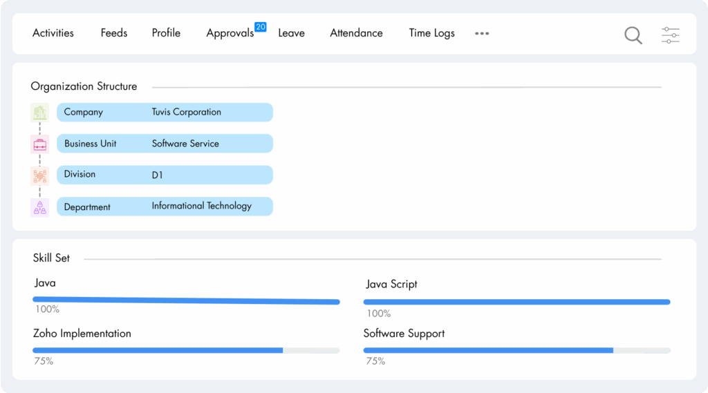 Unlock Greater Organization Potential with The Most Demanding Software​