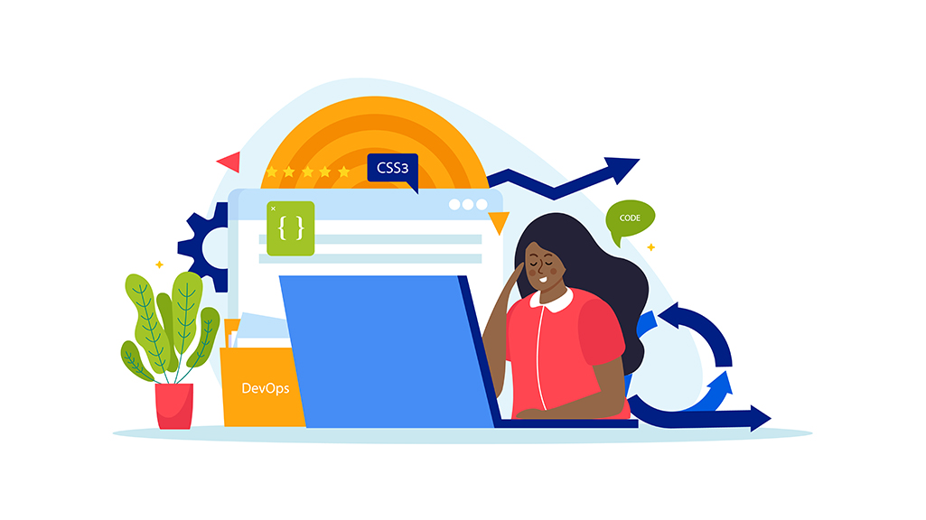 Bangalore SME Zoho Migrations